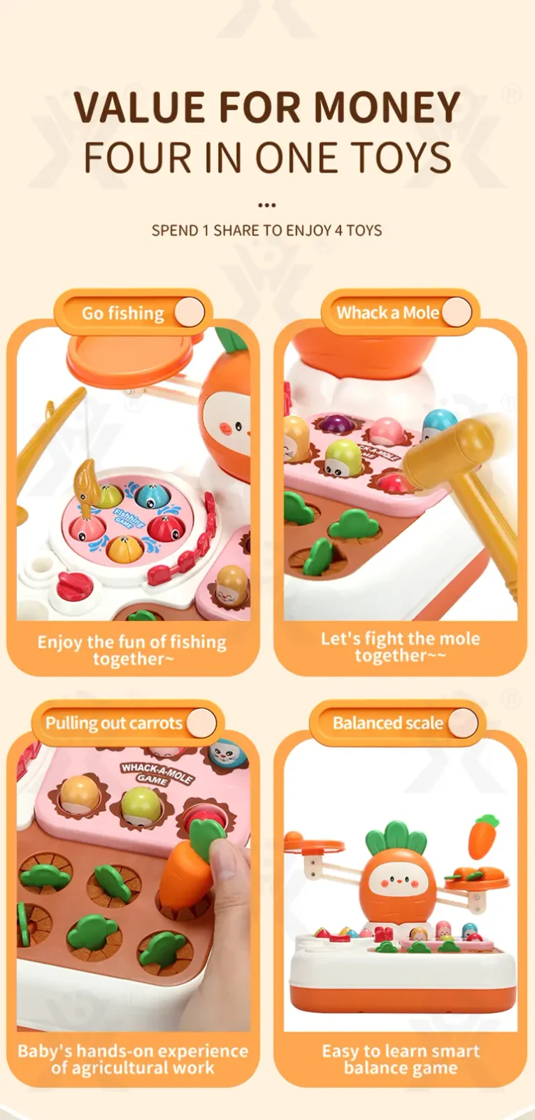 4-in-1 Multi-Activity Toy (TG4274271) — product detail panel 2
