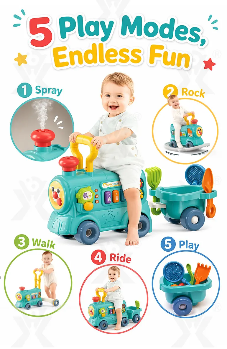 Multifunctional Baby Steam Walker Train Toy, 5-in-1 Activity Ride Toy (TG5226874) — product detail panel 2