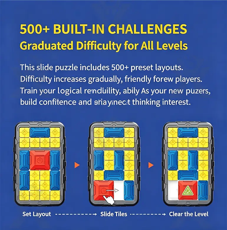 Sliding Block Game, Huarong Road Game (TG5345705) — product detail panel 4
