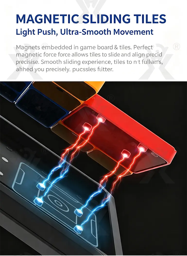Sliding Block Game, Huarong Road Game (TG5345705) — product detail panel 6