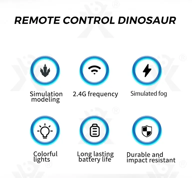 RC Multi-functional Robot Dinosaur Toy with Smoke (TG5003514) — product detail panel 2