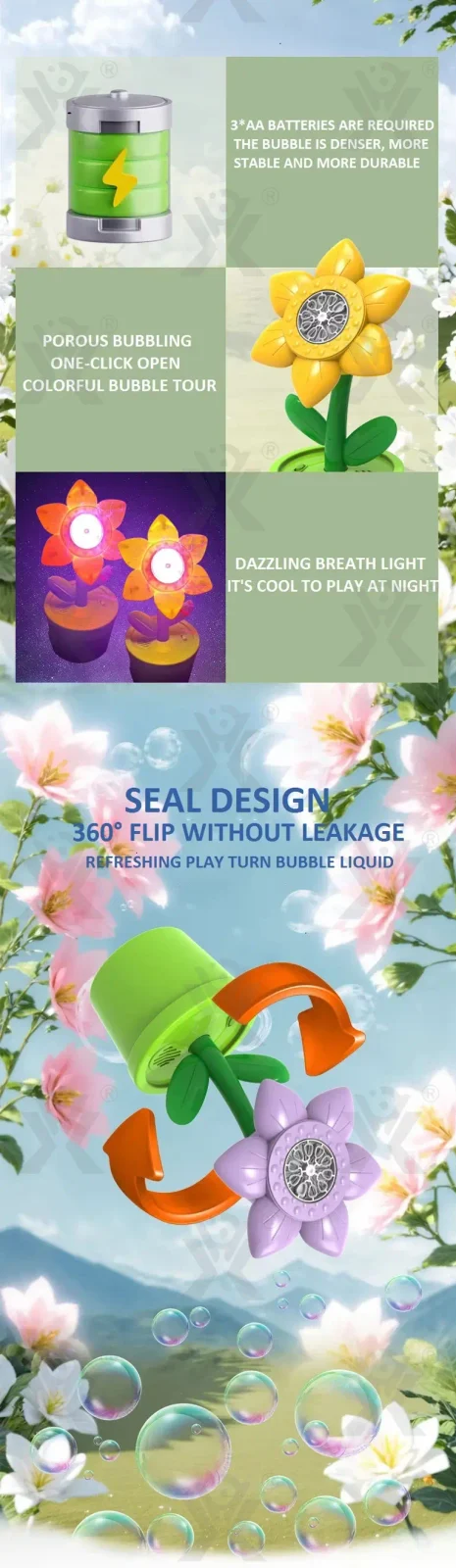 Sunflower Bubble Machine with Music & Lights for Kids (TG4872259) — product detail panel 2
