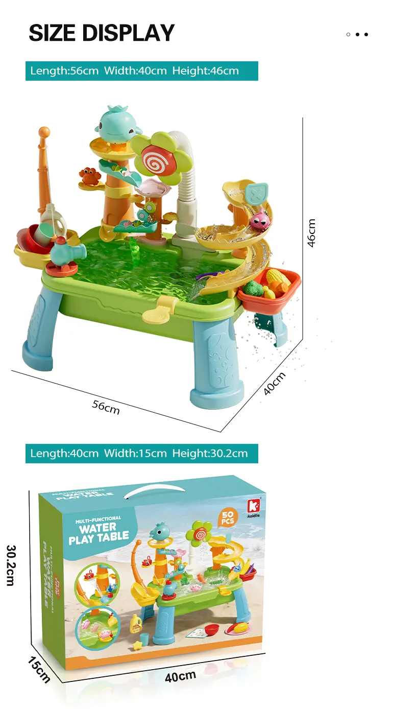 Water Table Toy, Children’s Play Sink Supply (TG5241956) — product detail panel 12